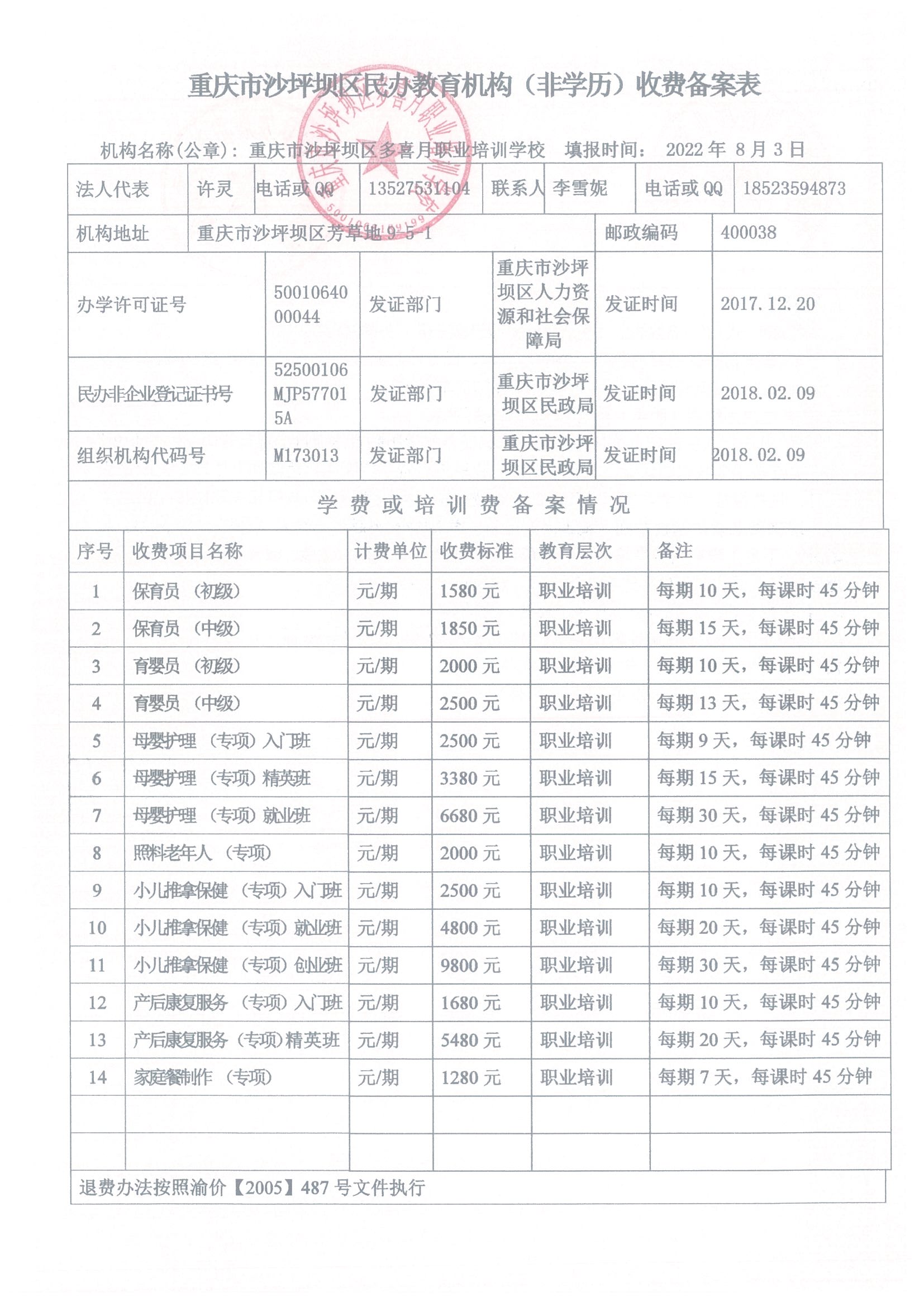 重庆市沙坪坝区多喜月职业培训民办教育机构(非学历)收费备案情况.jpg