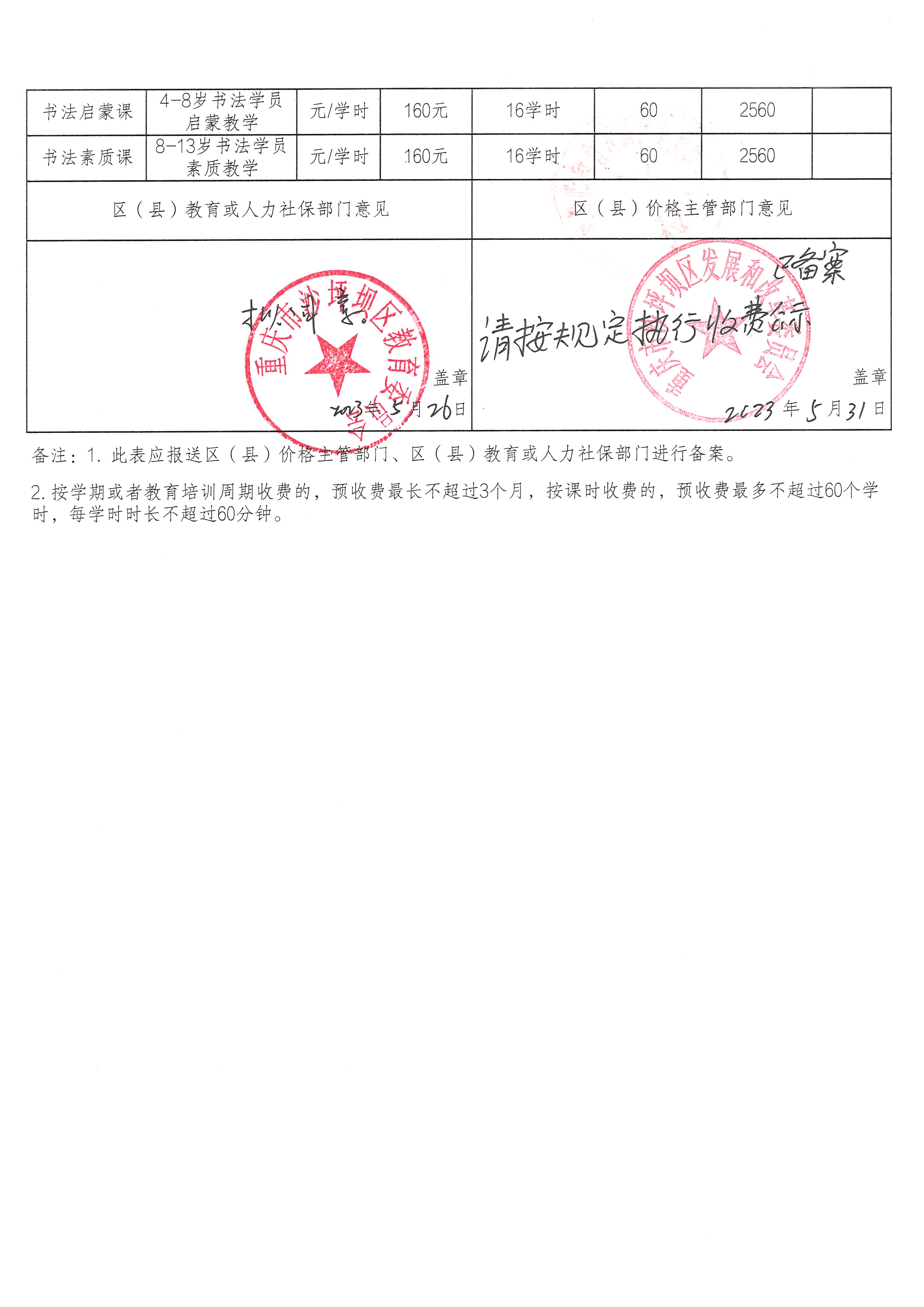 重庆市沙坪坝区美育高教育培训学校民办非学历教育机构收费备案情况