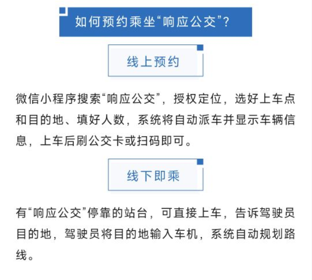 响应式公交预约流程.png