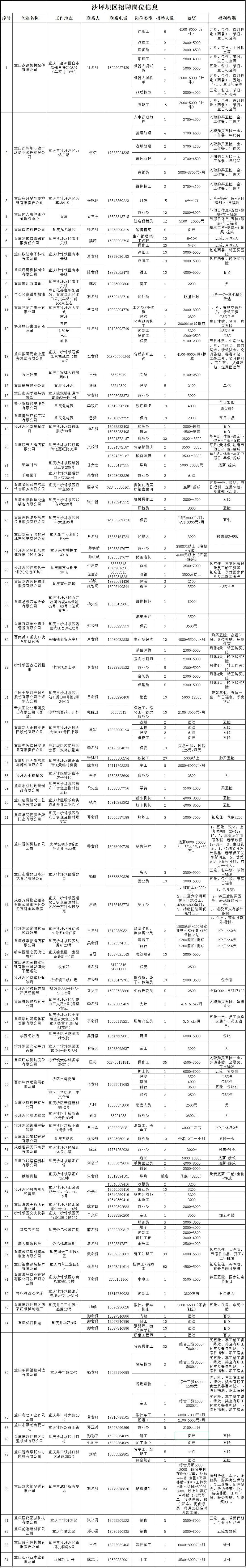 沙坪坝区高滩岩小学