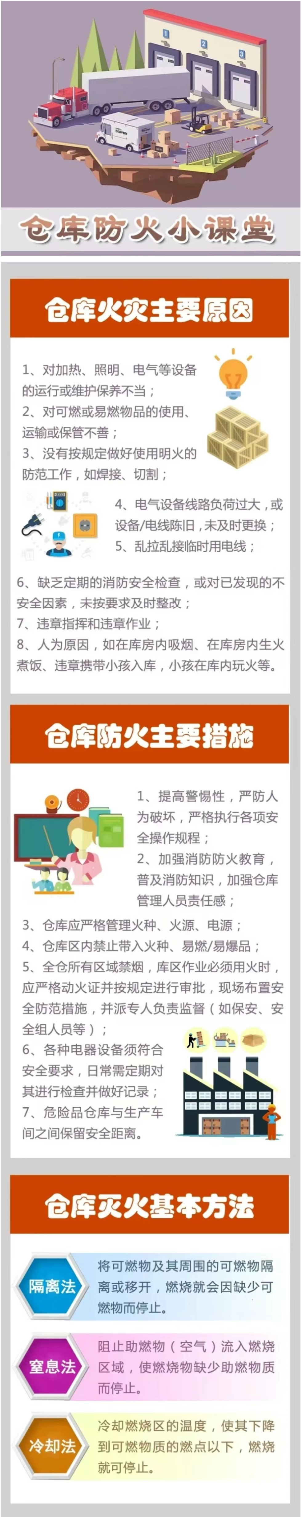 高温天气仓库易“上火” 这份防火贴士请收好.jpg