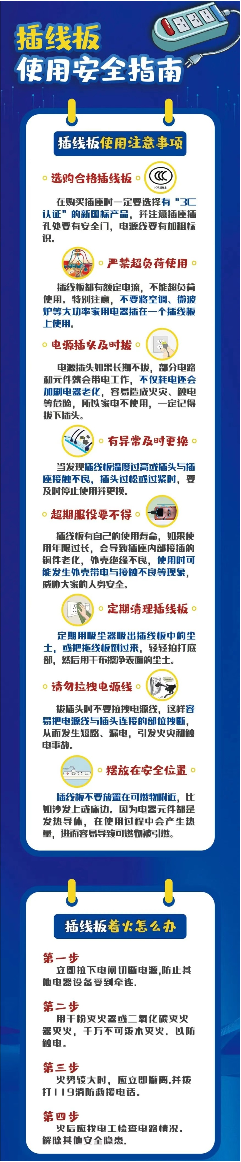 警惕插线板“发火” 这份安全使用指南请收好.jpg