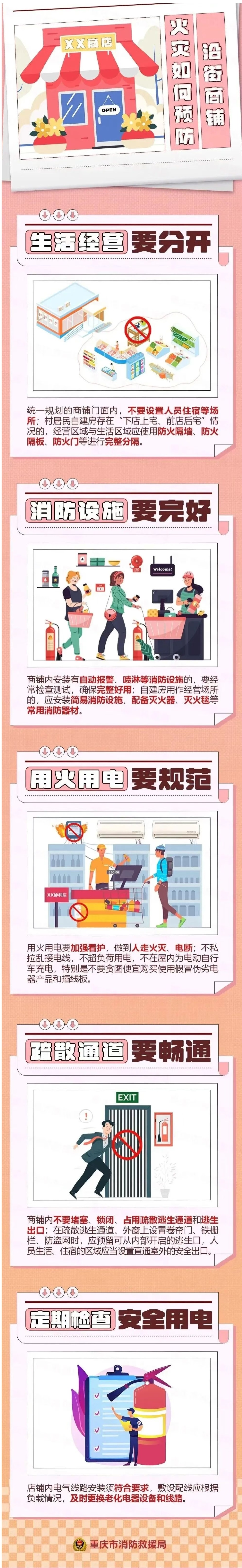 沿街商铺隐患多 这些防火要点需注意.jpg