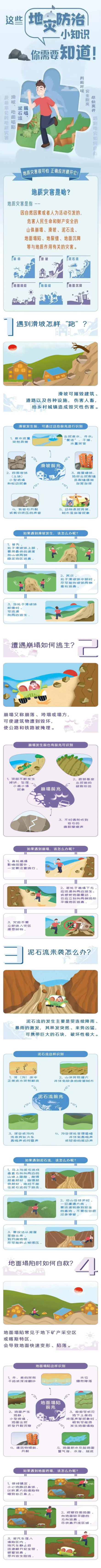 这些地灾防治小知识你需要知道.bmp