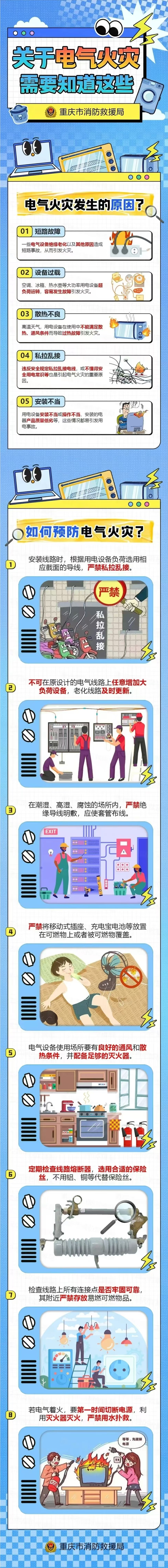 电气火灾如何防?这些安全知识要知道.jpg