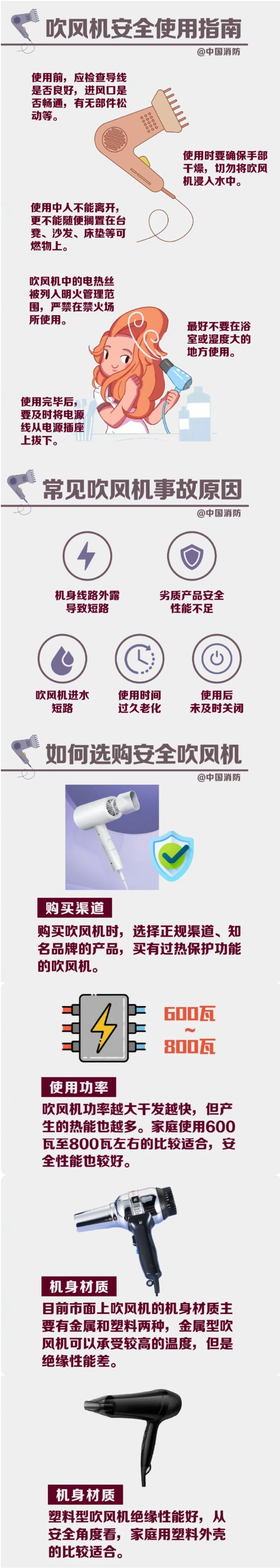 警惕吹风机变“打火机” 这份安全使用指南请收好.jpg